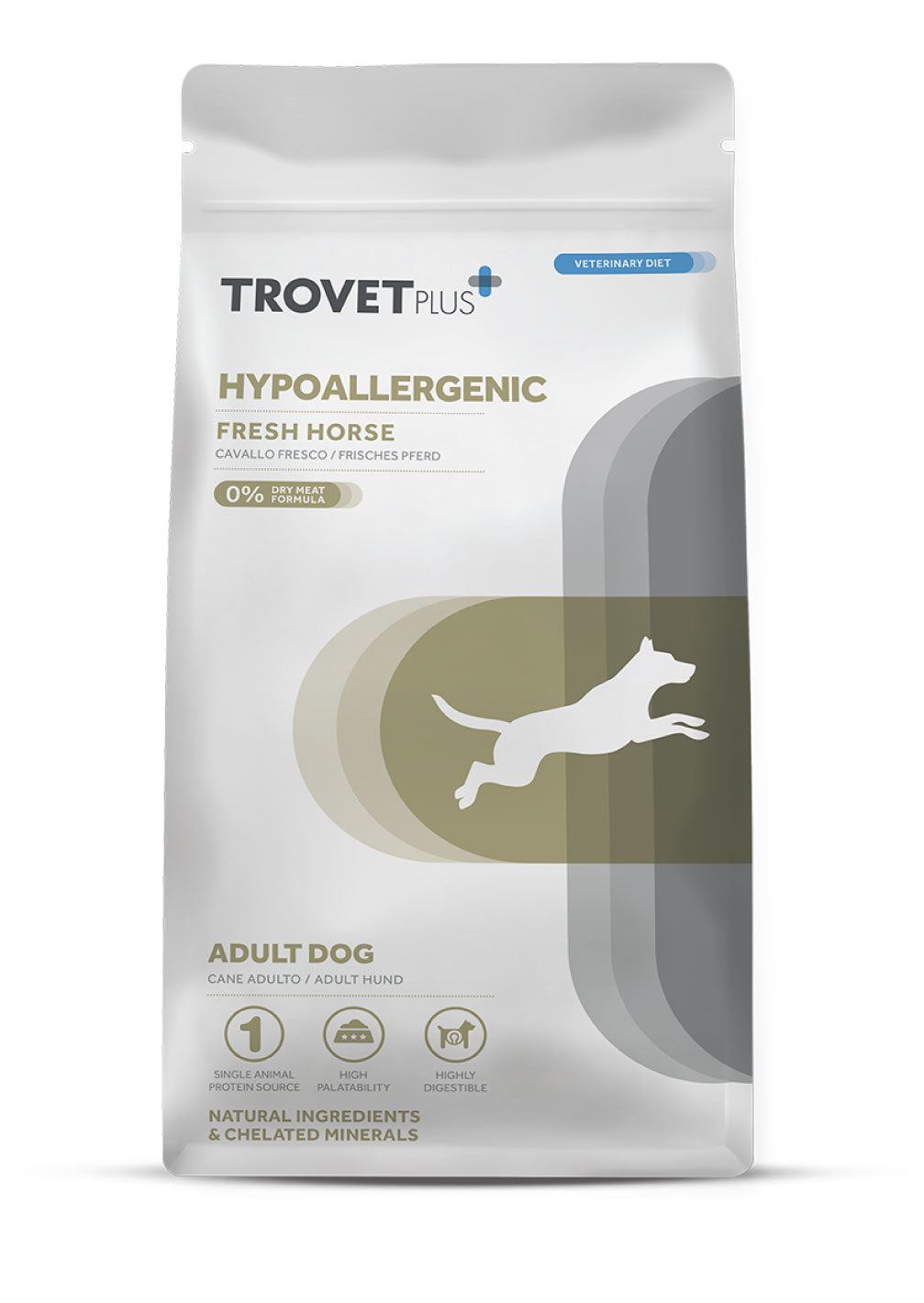 Hypoallergenic - Caballo Fresco - Perro adulto