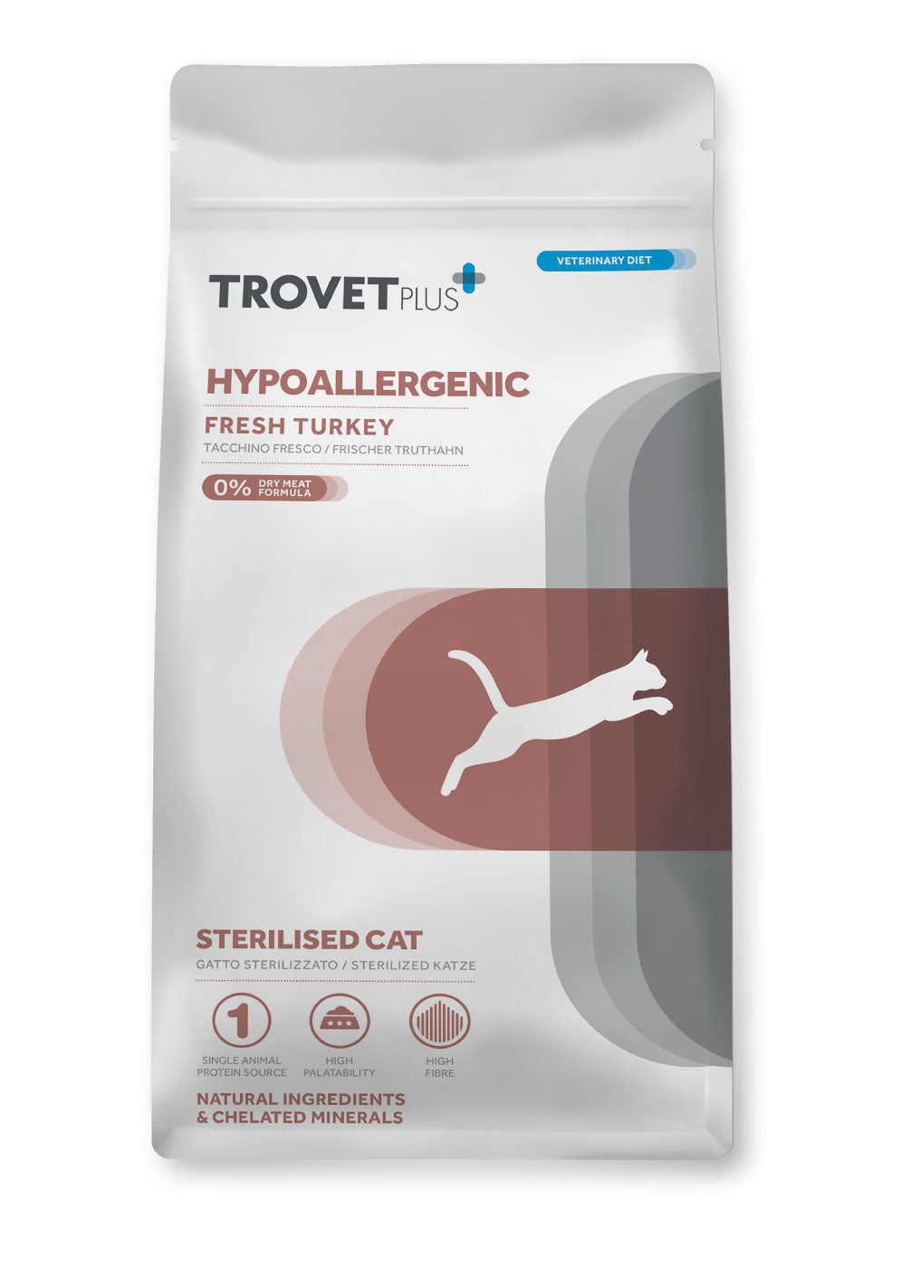 Hypoallergen - Frischer Truthahn - Sterilisierte Katze