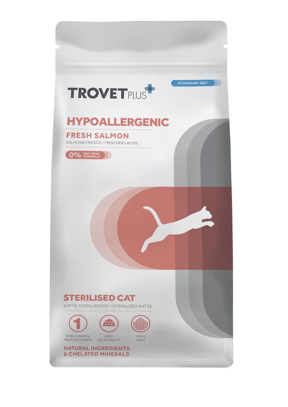 Hypoallergen – Frischer Lachs – Sterilisierte Katze