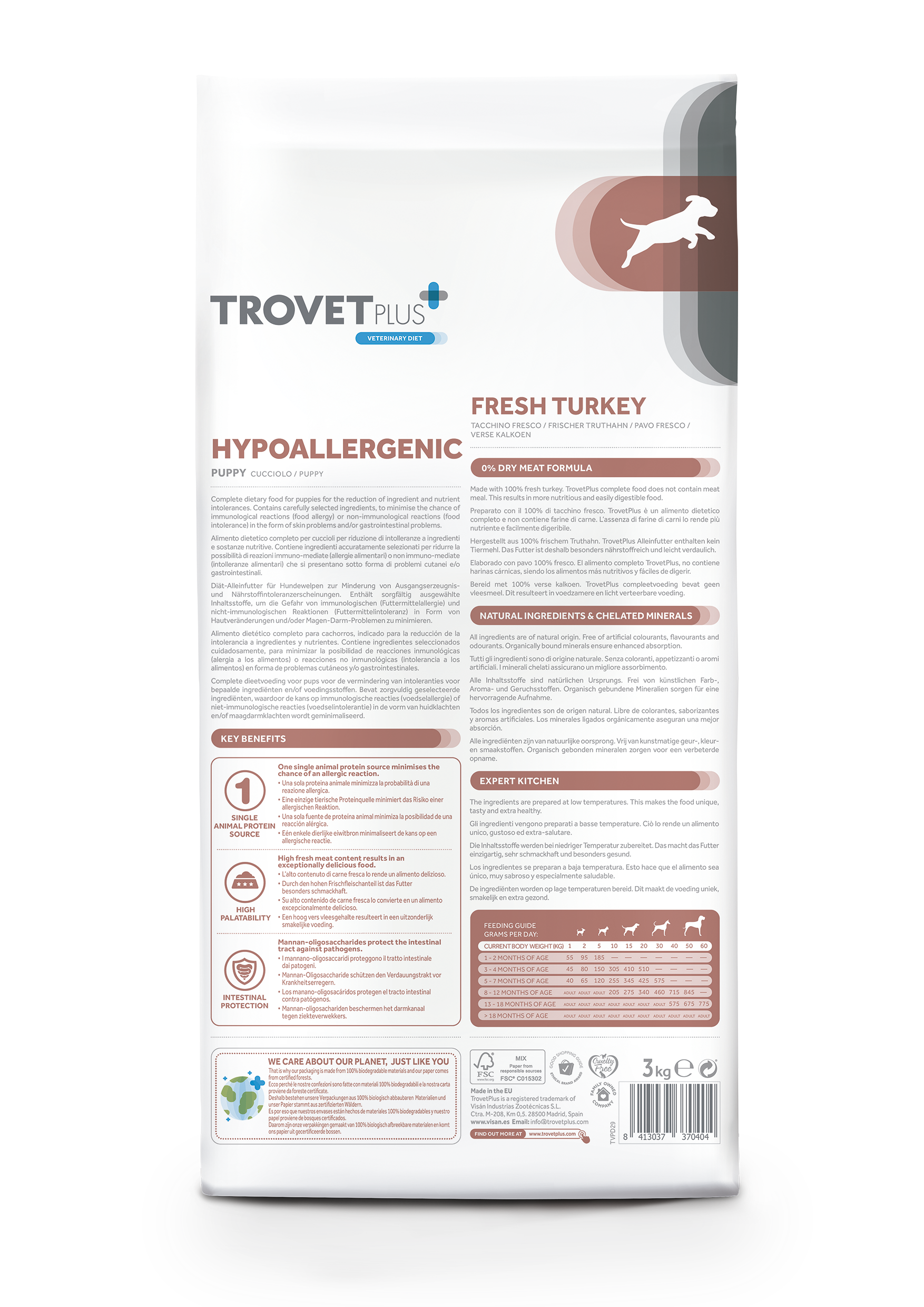 Hypoallergen - Frischer Truthahn - Welpe