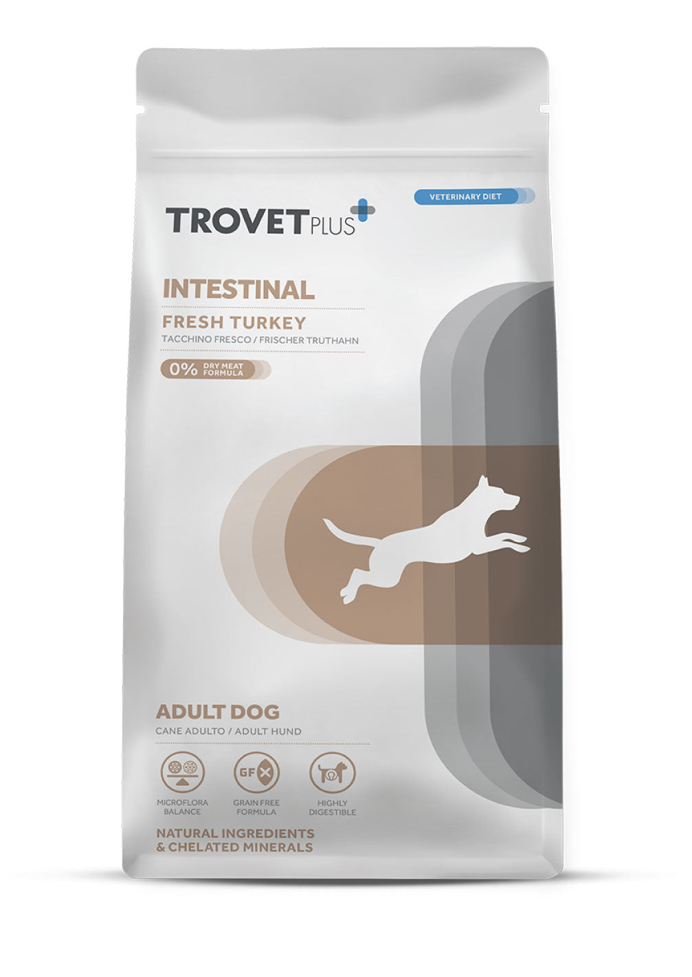 Intestinal - Pavo Fresco - Perro adulto