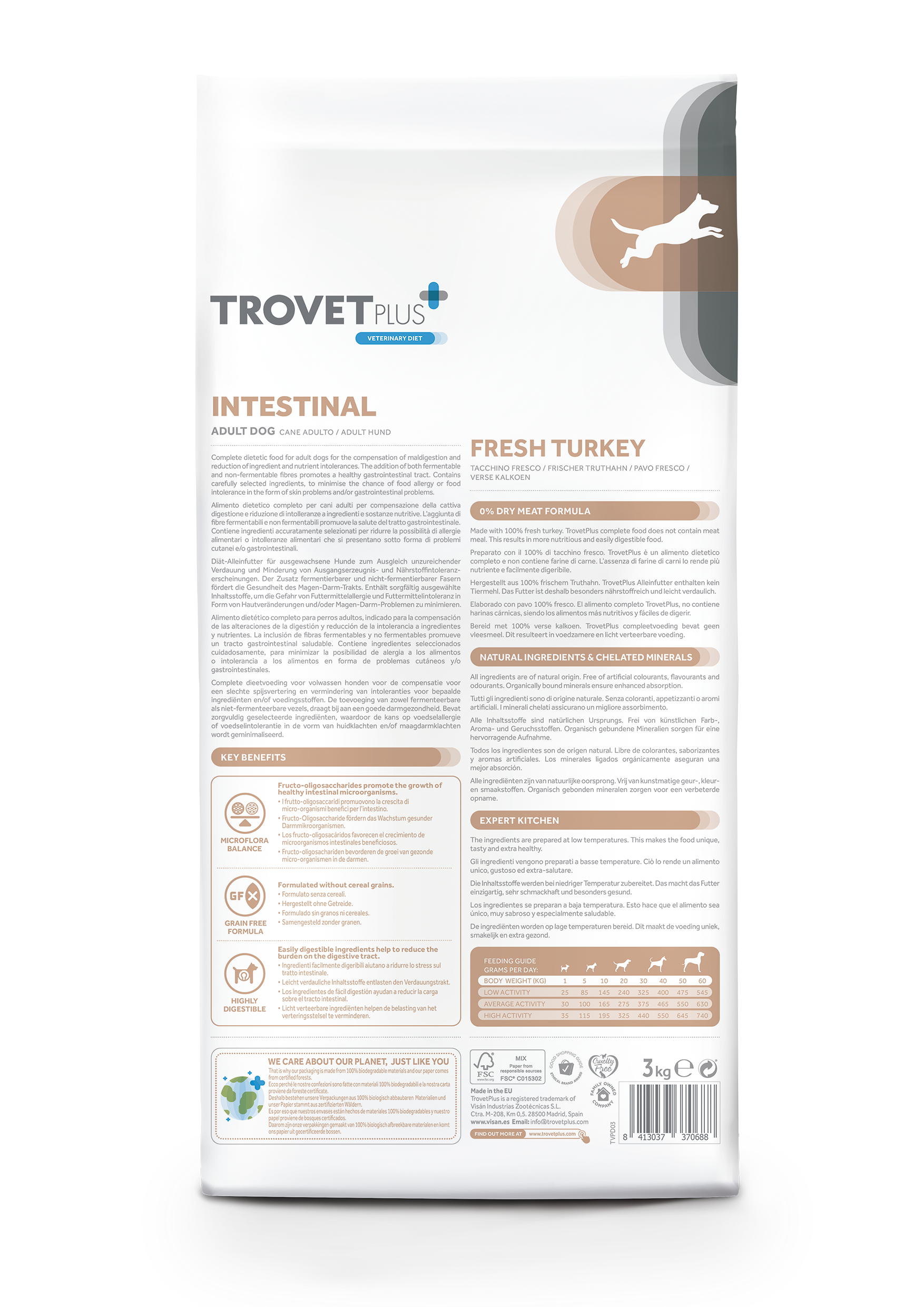 Intestinal - Frisches Truthahnfleisch - Erwachsener Hund