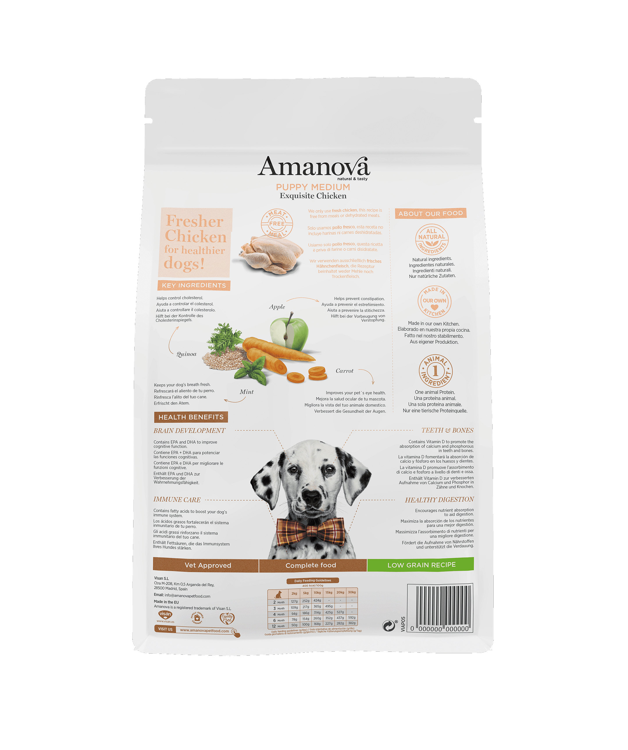 Puppy medium - Exquisites Huhn - Frisches Huhn