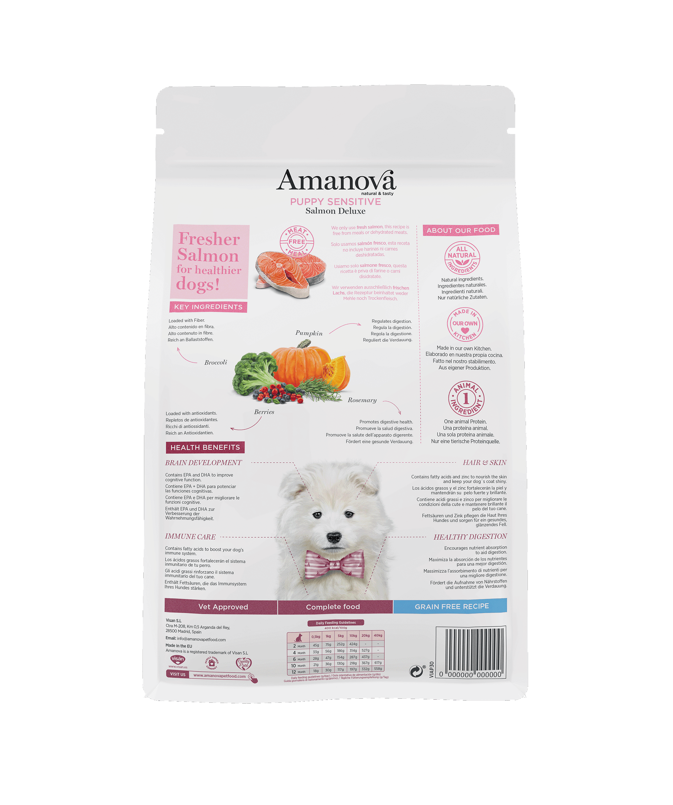 Puppy sensitive - Lachs Deluxe - Frischer Lachs